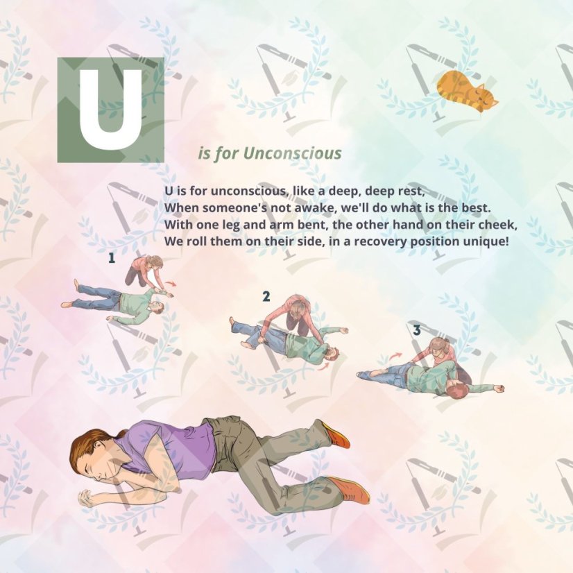 My First First Aid Aphabet -children's book for early learning the English alphabet while learning how to help