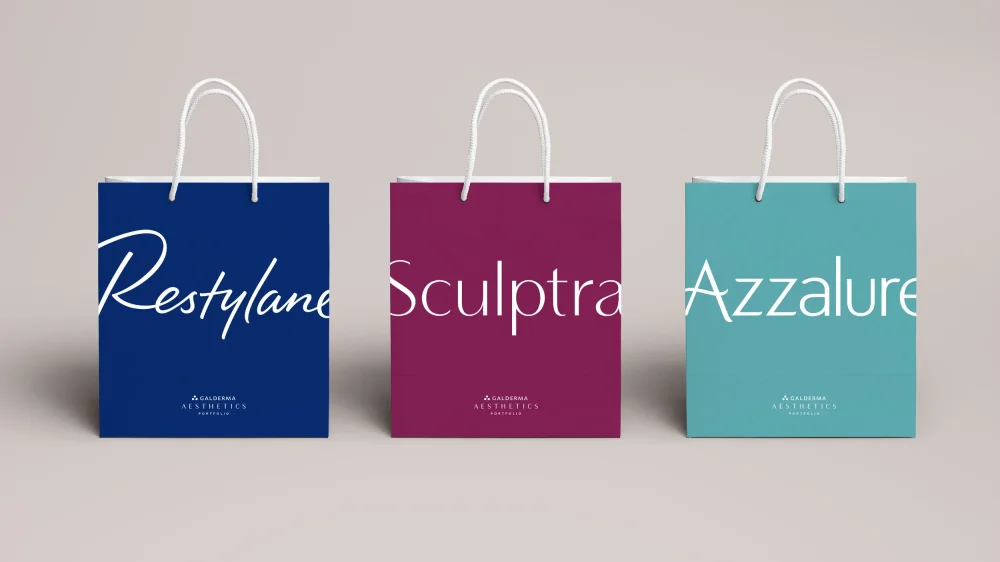 Galderma - RESTYLANE