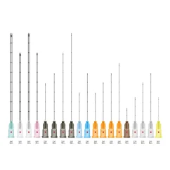 SOFTFIL PRECISION KANILA 23Gx30mm XL 1x20 kom - Preciznost i sigurnost za osjetljive regije i kontroliranu aplikaciju